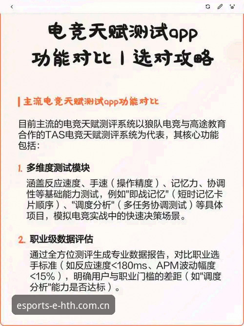 提升电竞体验的10大功能：hth官方app最新版v2.3.1深度解析