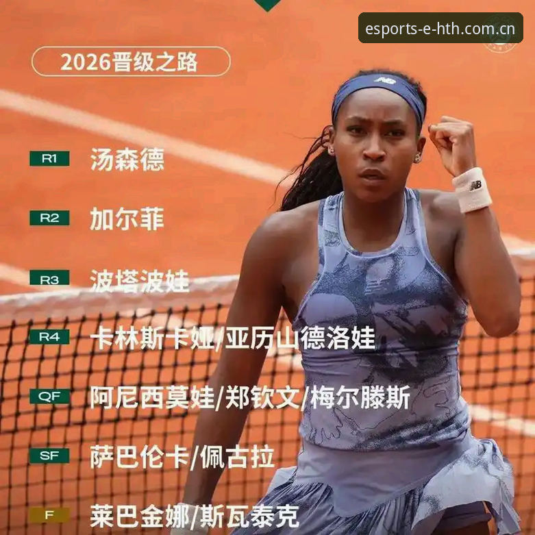 hth电竞竞猜平台 2026法网女单签表详解:中国金花首轮对阵分析
