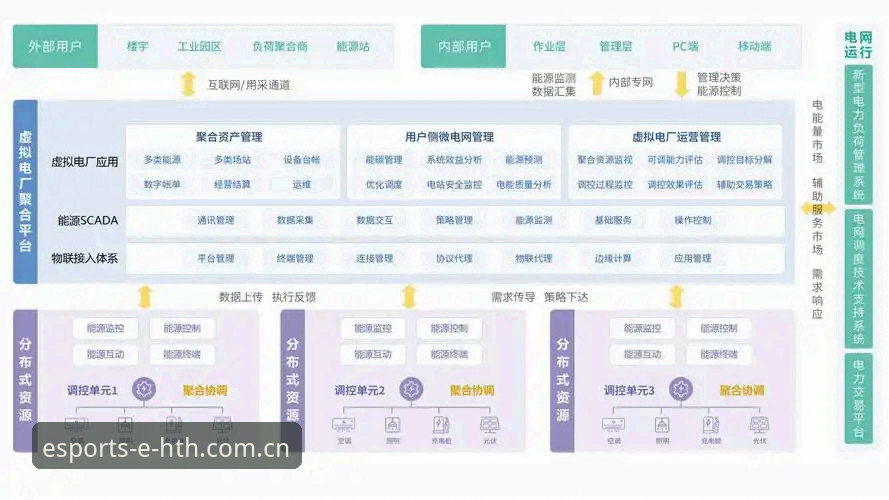 hth最新版本推荐 hth最新版本推荐深度分析:从电竞生态演进看平台迭代逻辑