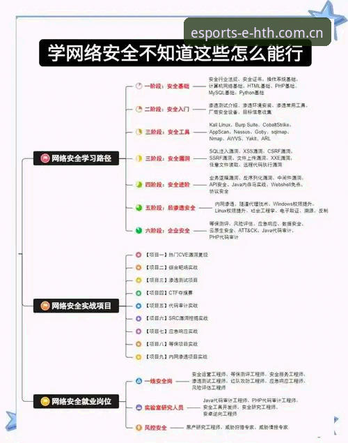 hth电竞官网教程 hth电竞官网教程:从入门到精通的完整操作指南