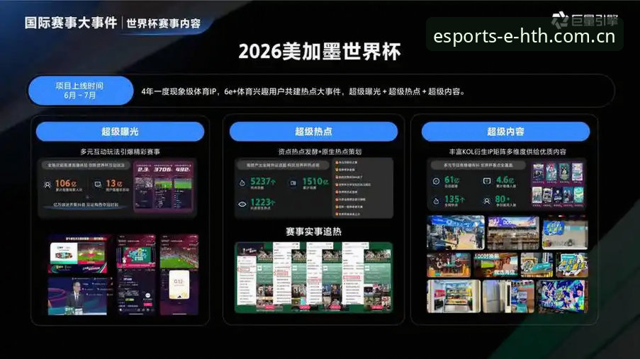 hth网页版入口2026最新版本 hth官方平台2026最新版本深度评测:电竞入口与赛事直播的实战体验报告